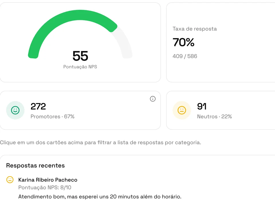 Painel de NPS com pontuação e respostas recentes